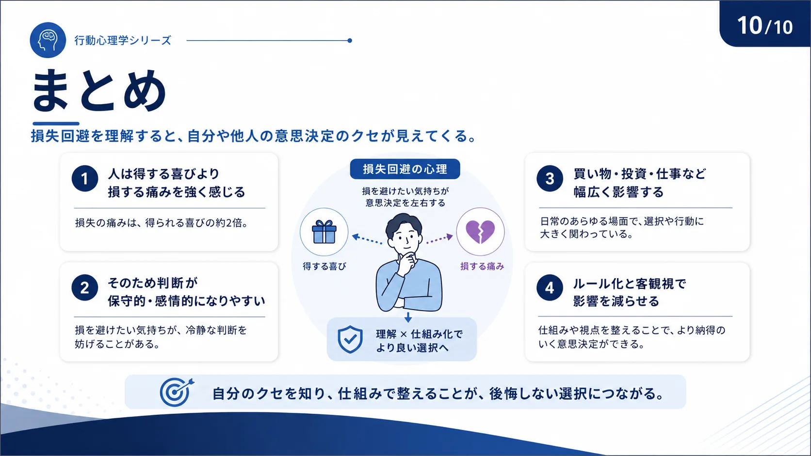 まとめ