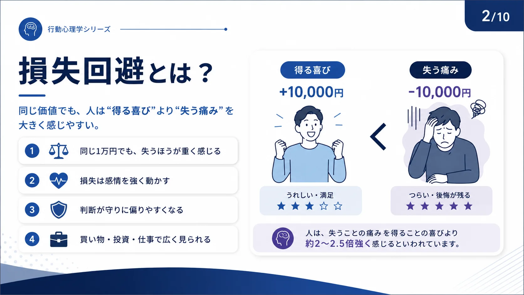 損失回避とは？