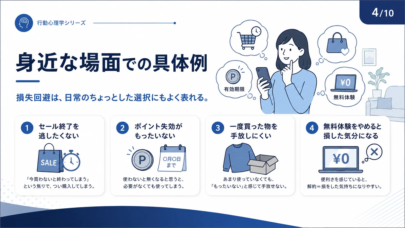 身近な場面での具体例