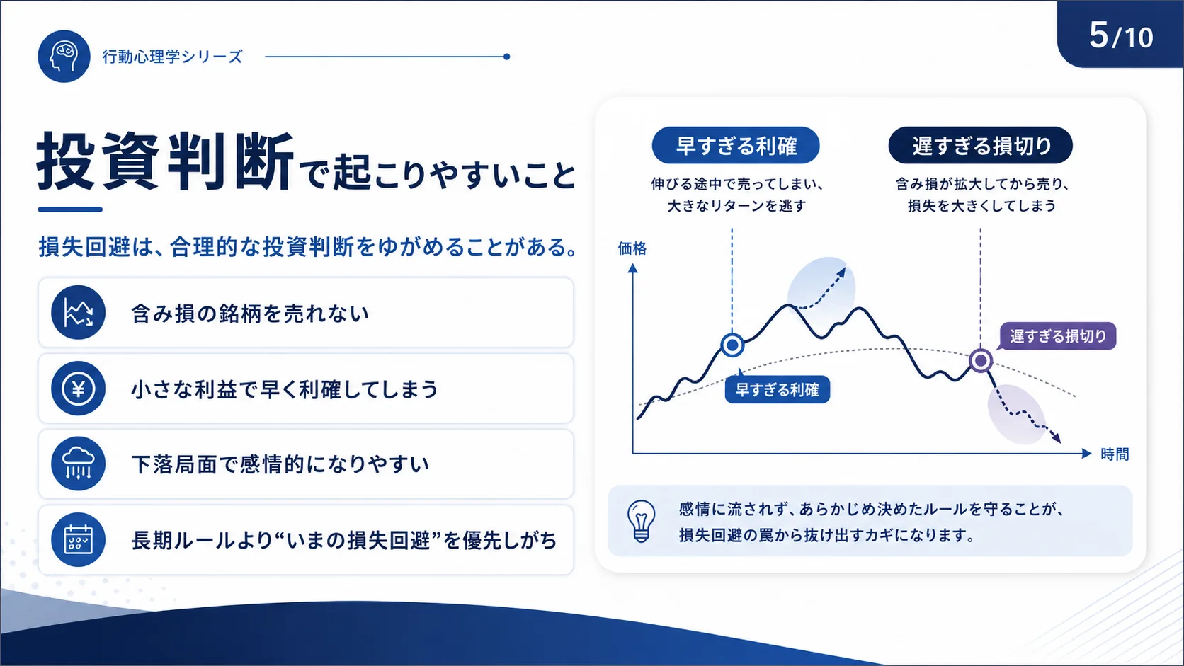 投資判断で起こりやすいこと