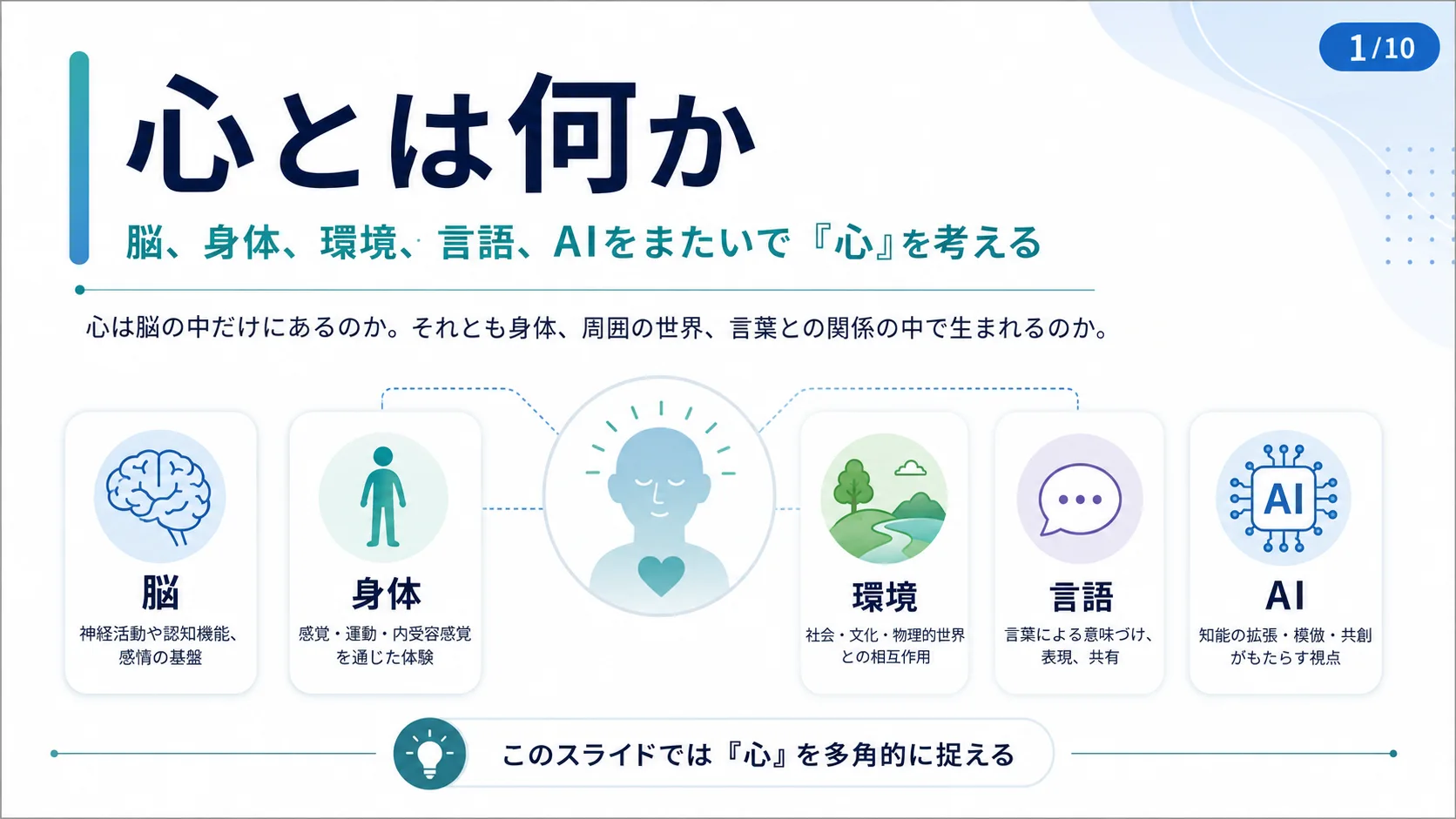心とは何か