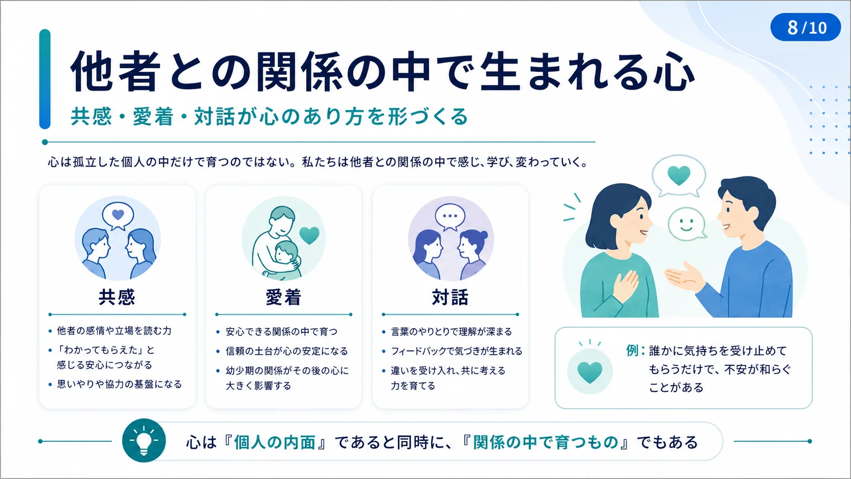 他者との関係の中で生まれる心