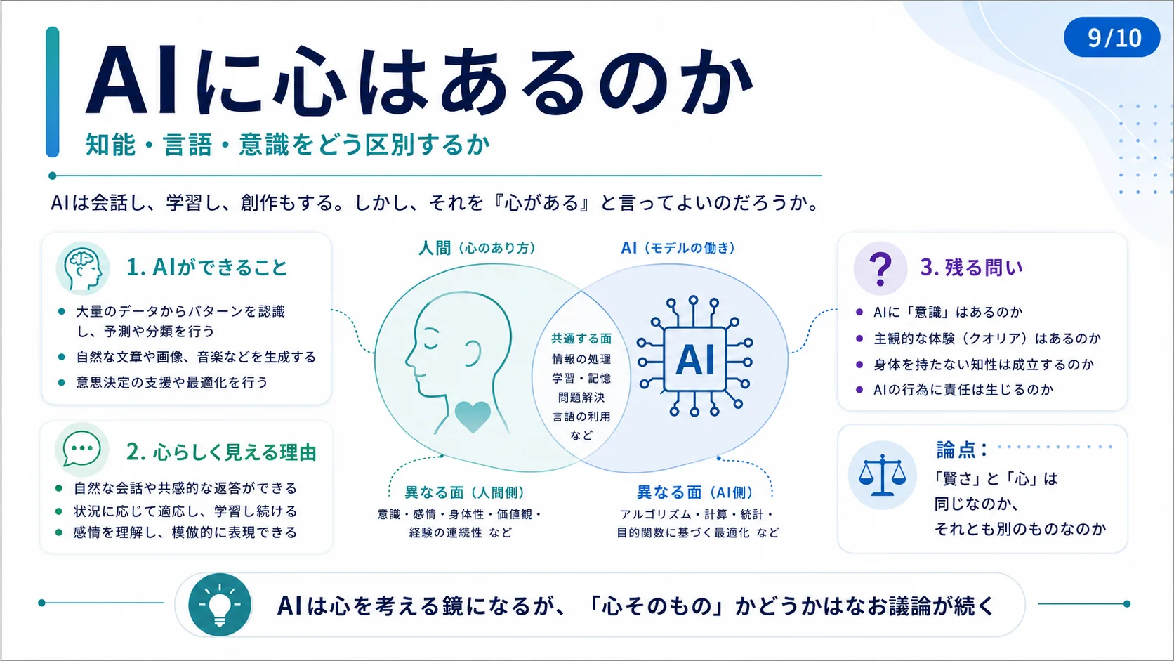 AIに心はあるのか