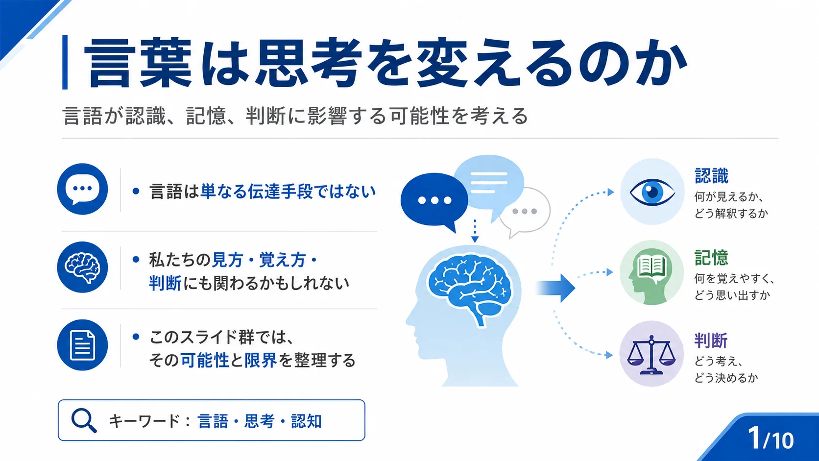 言葉は思考を変えるのか