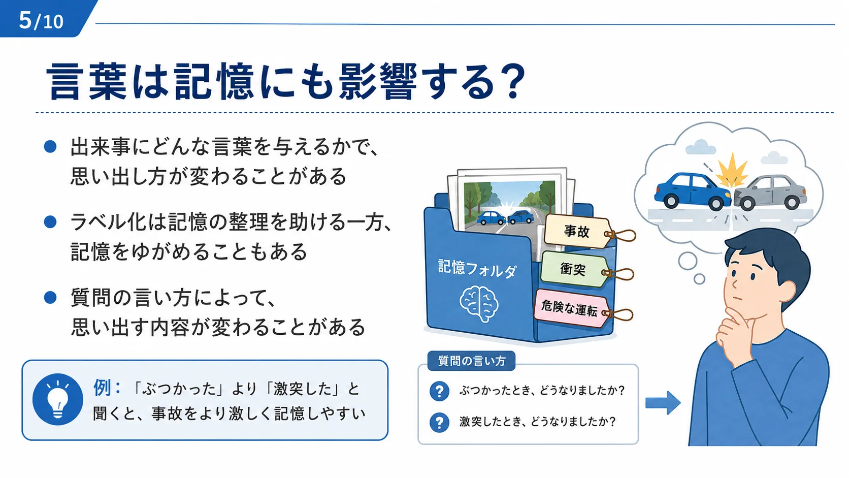 言葉は記憶にも影響する？