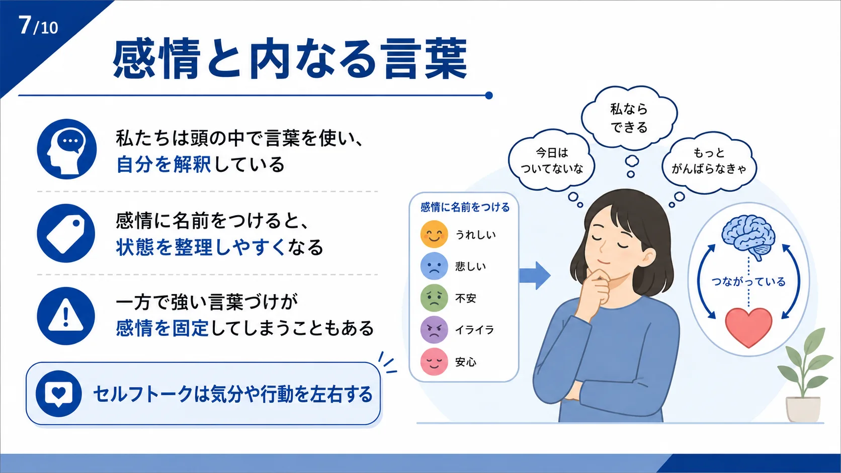 感情と内なる言葉