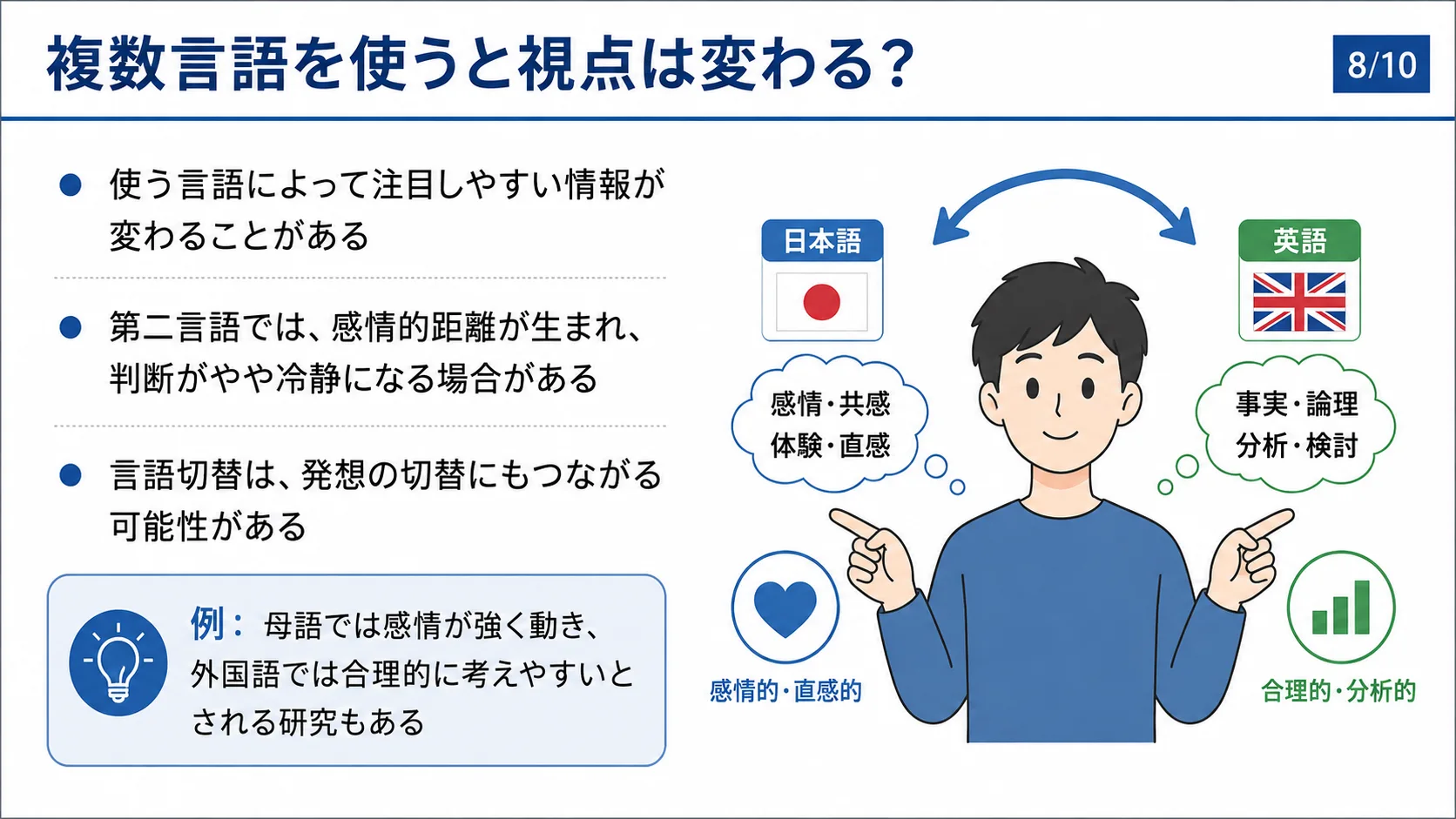 複数言語を使うと視点は変わる？
