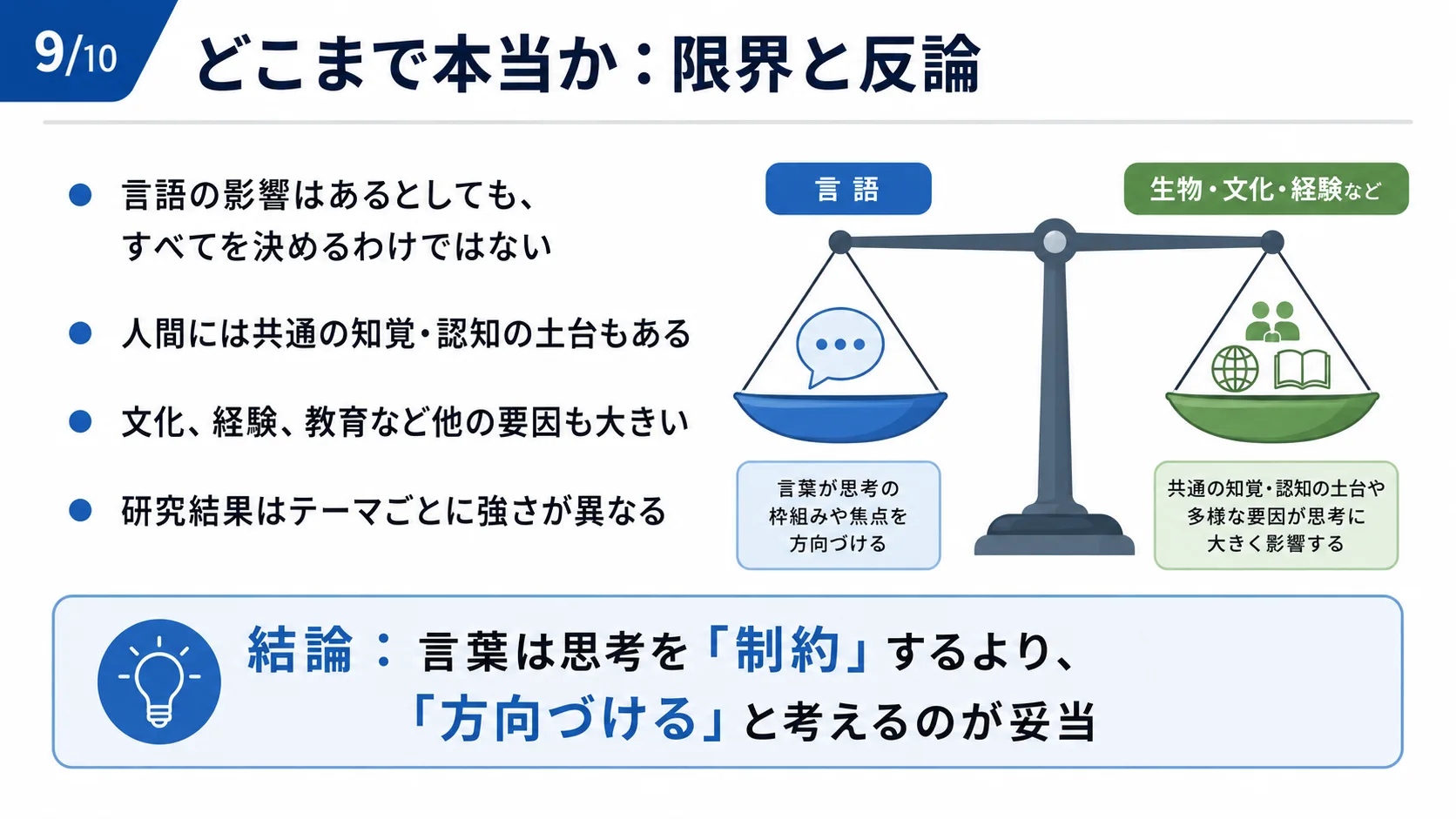 どこまで本当か：限界と反論