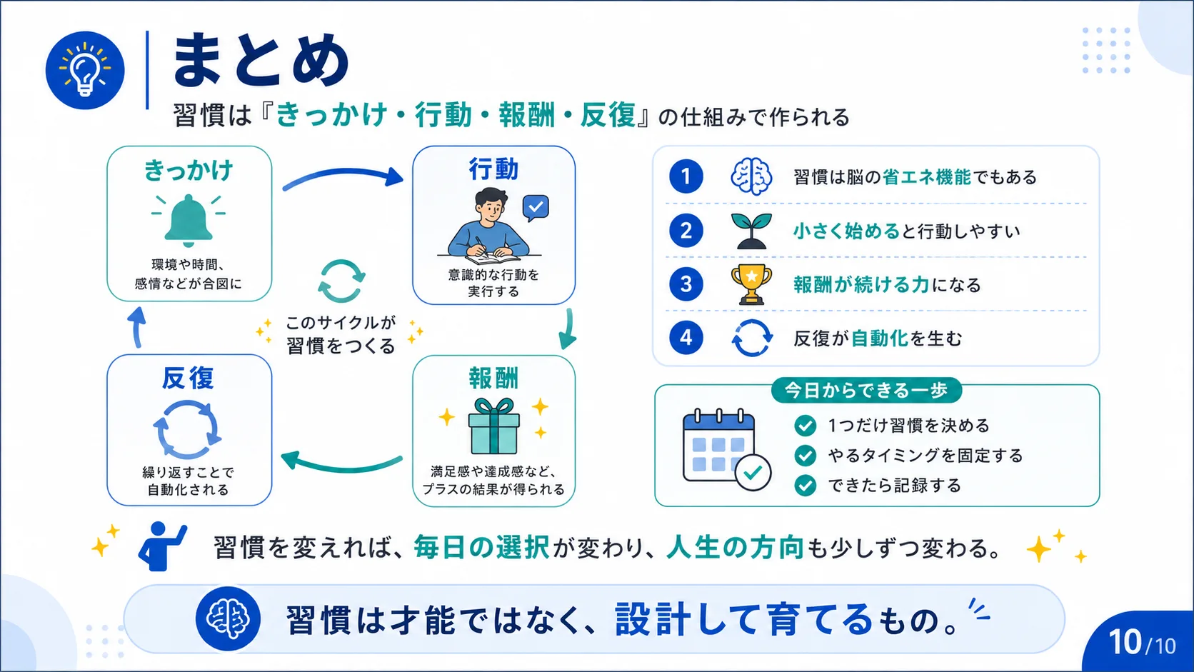 まとめ