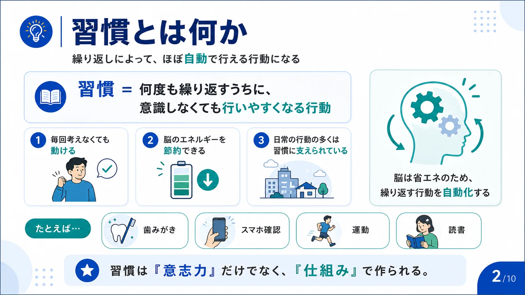 習慣とは何か