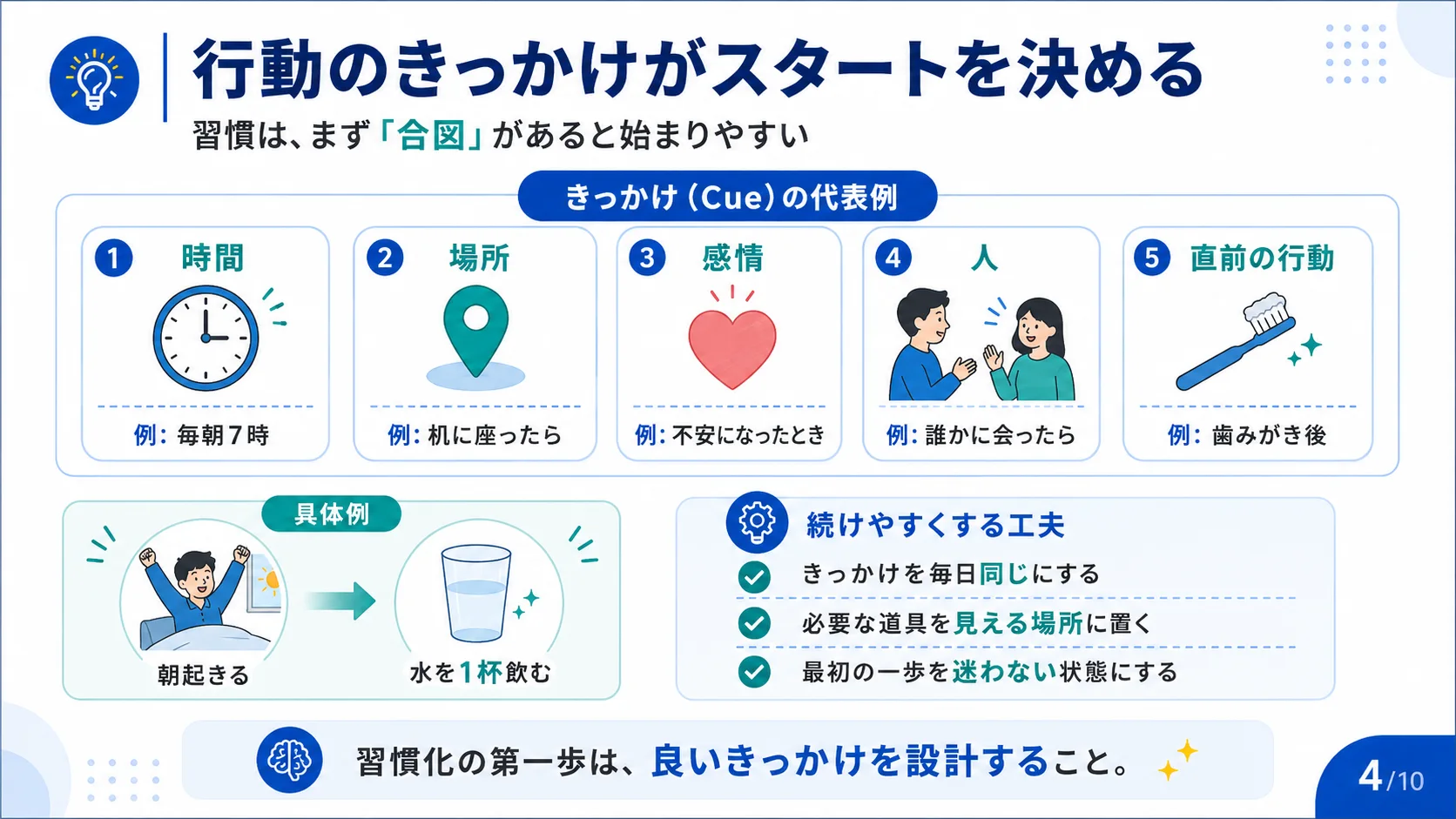 行動のきっかけがスタートを決める
