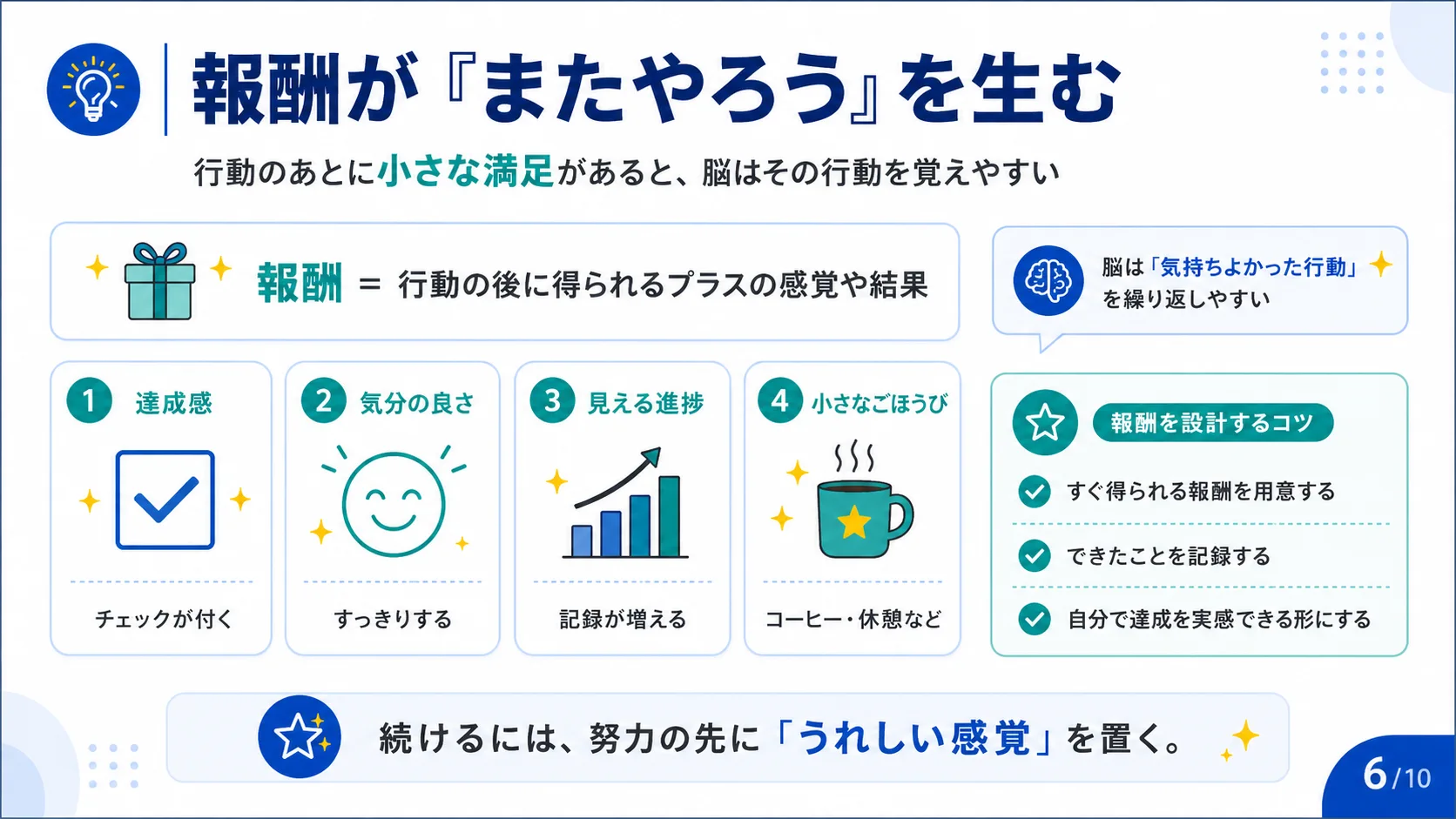 報酬がまたやろうを生む