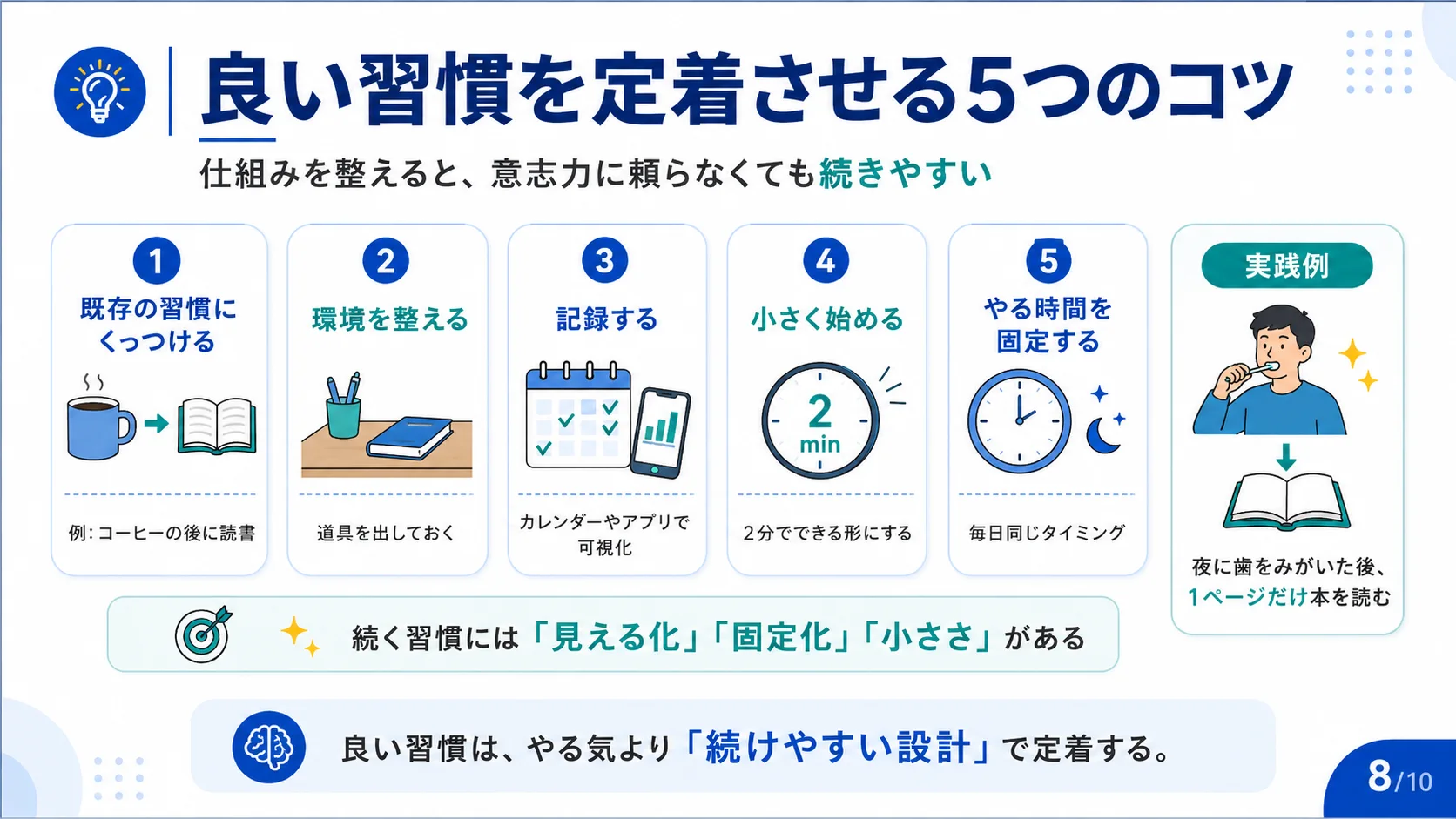 良い習慣を定着させる5つのコツ