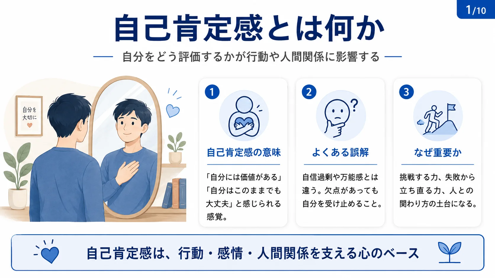 自己肯定感とは何か
