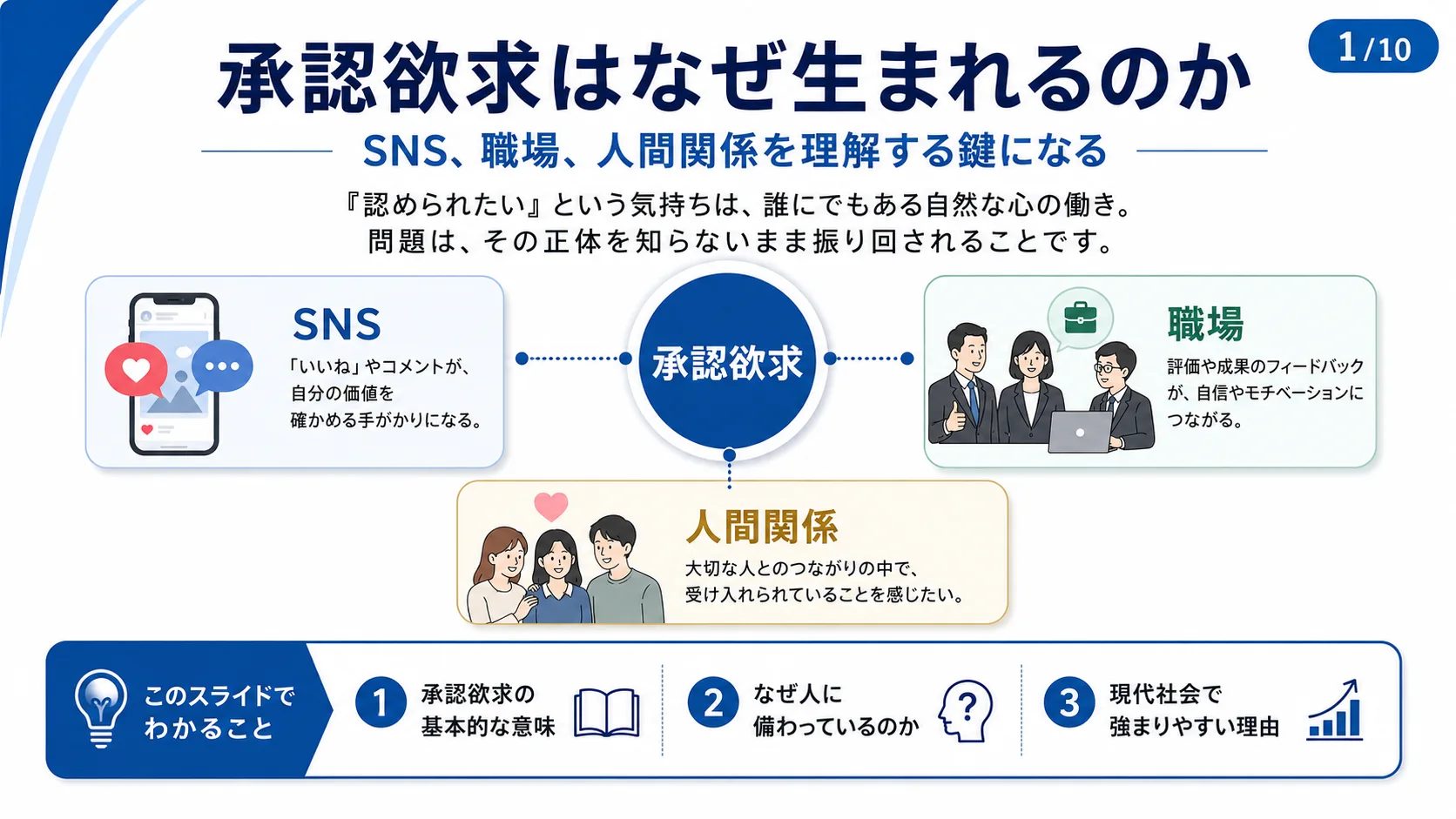 承認欲求はなぜ生まれるのか