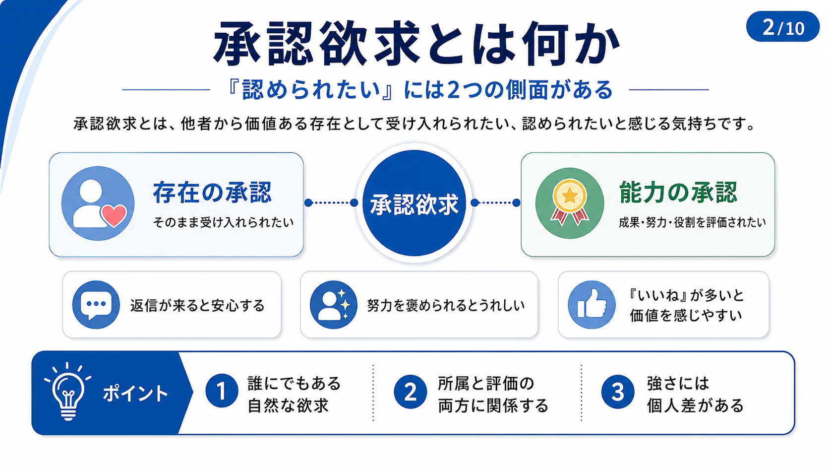 承認欲求とは何か