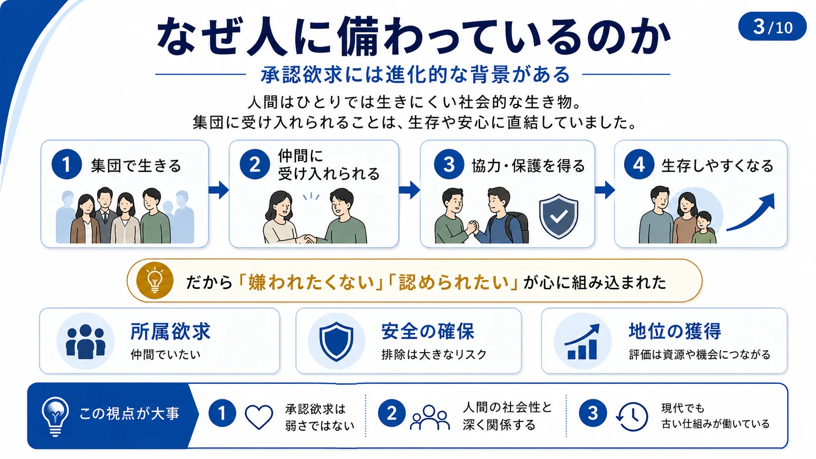 なぜ人に備わっているのか