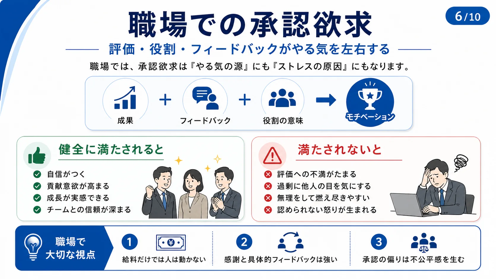 職場での承認欲求