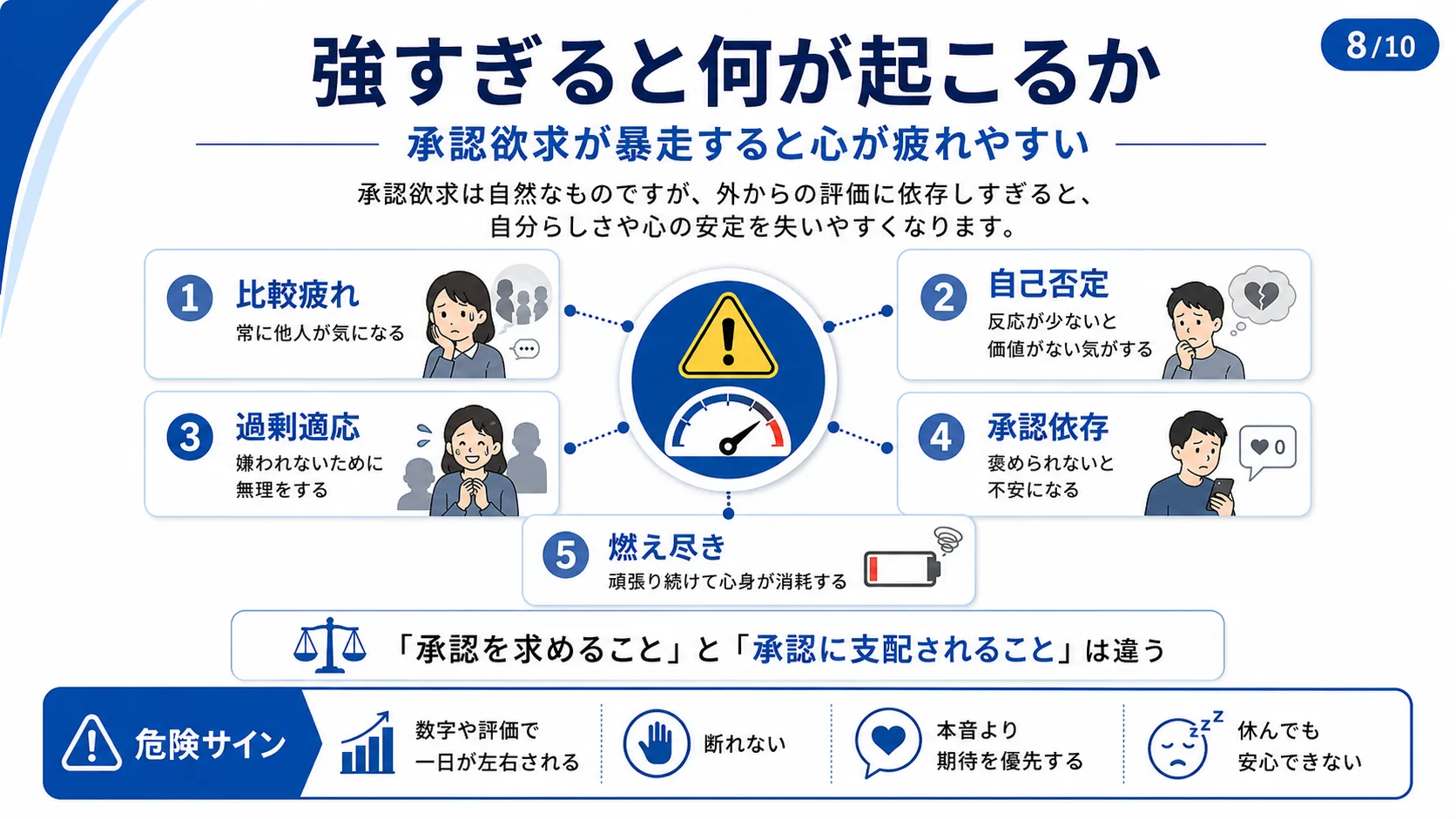 強すぎると何が起こるか