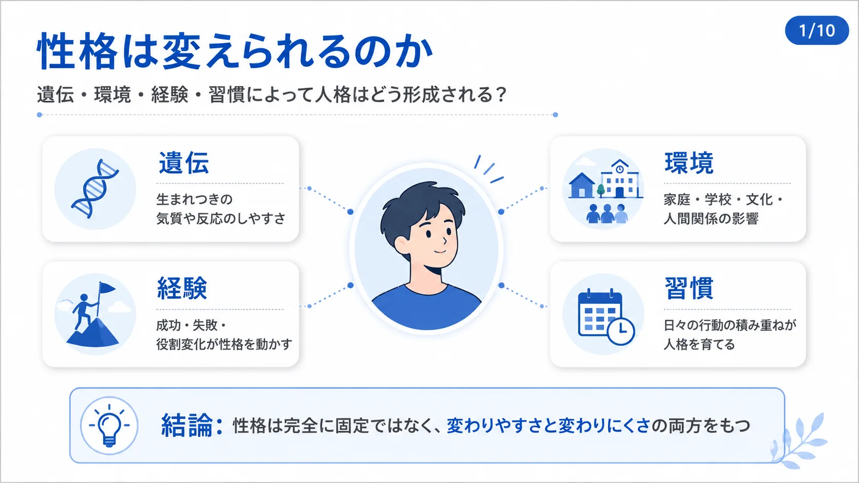 性格は変えられるのか
