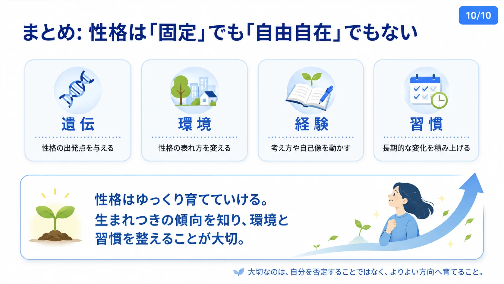 まとめ：性格は「固定」でも「自由自在」でもない