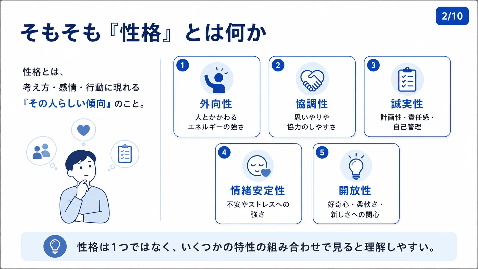 そもそも「性格」とは何か