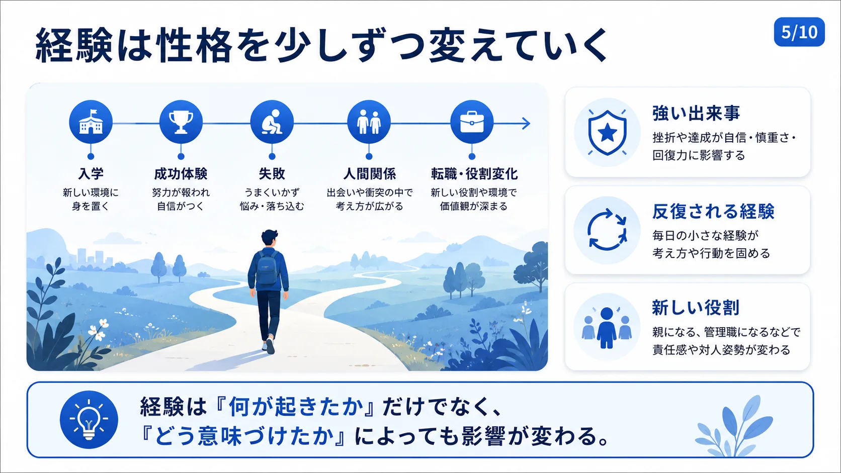 経験は性格を少しずつ変えていく