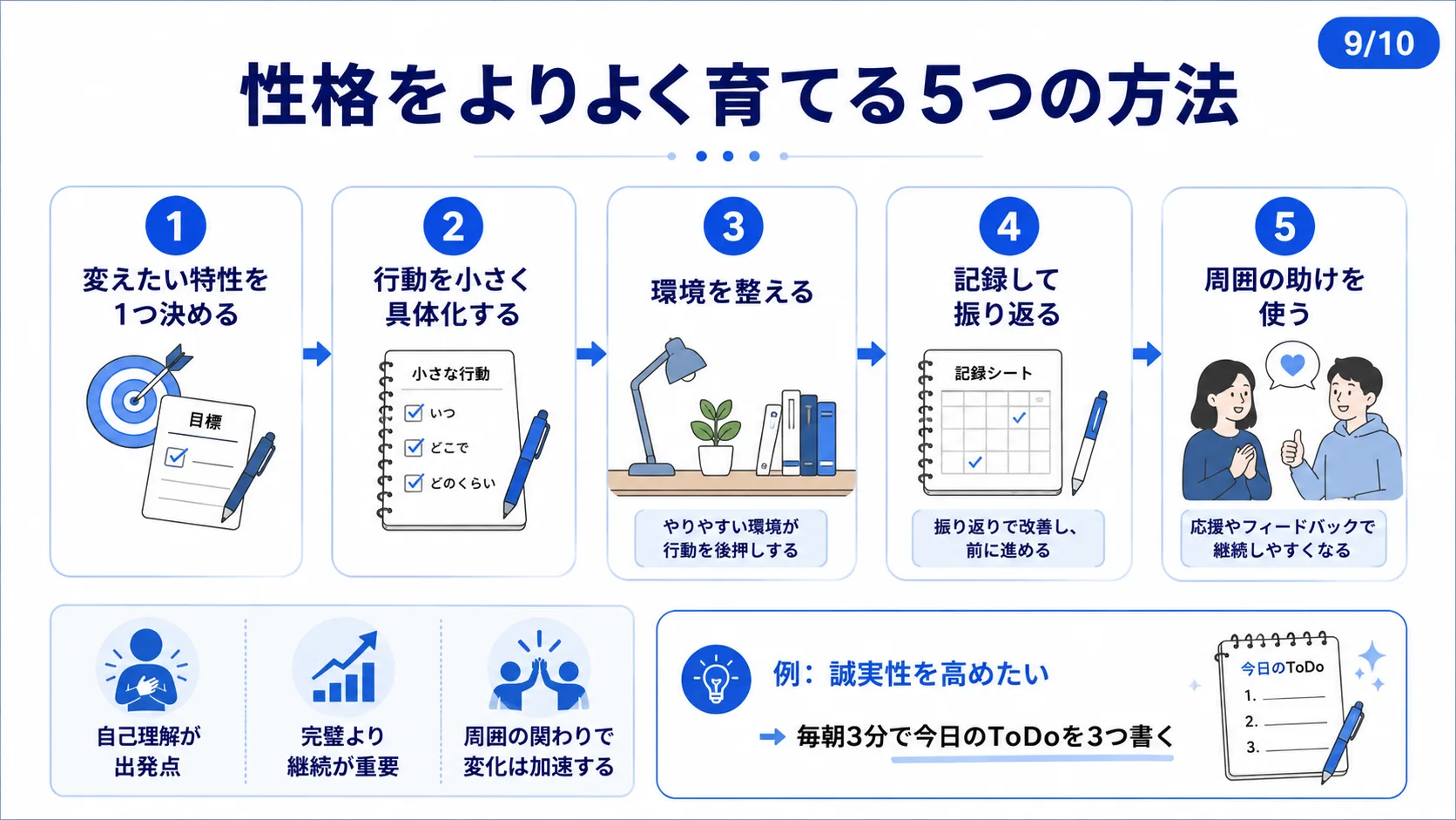 性格をよりよく育てる5つの方法