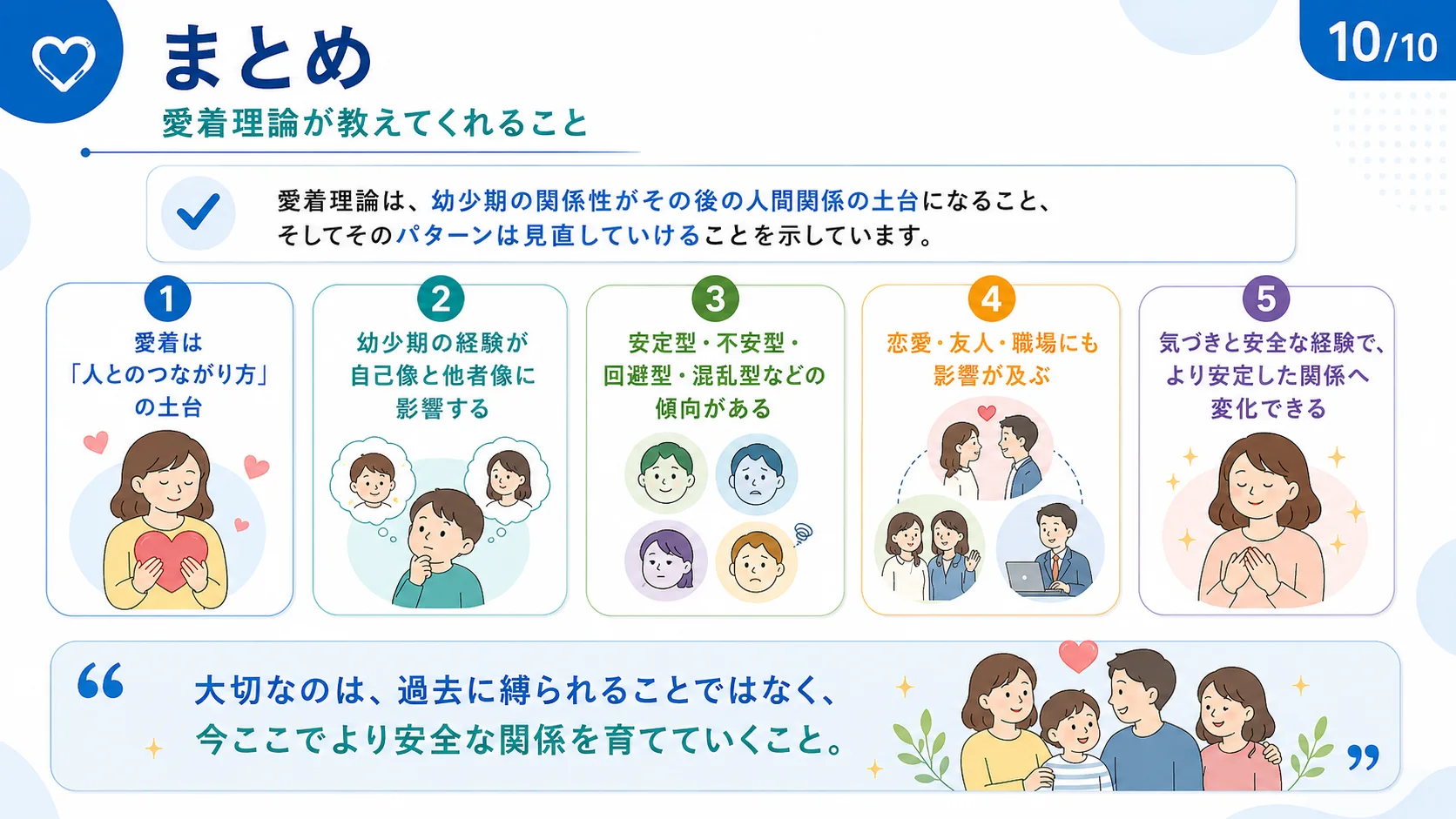 まとめ：愛着理論が教えてくれること