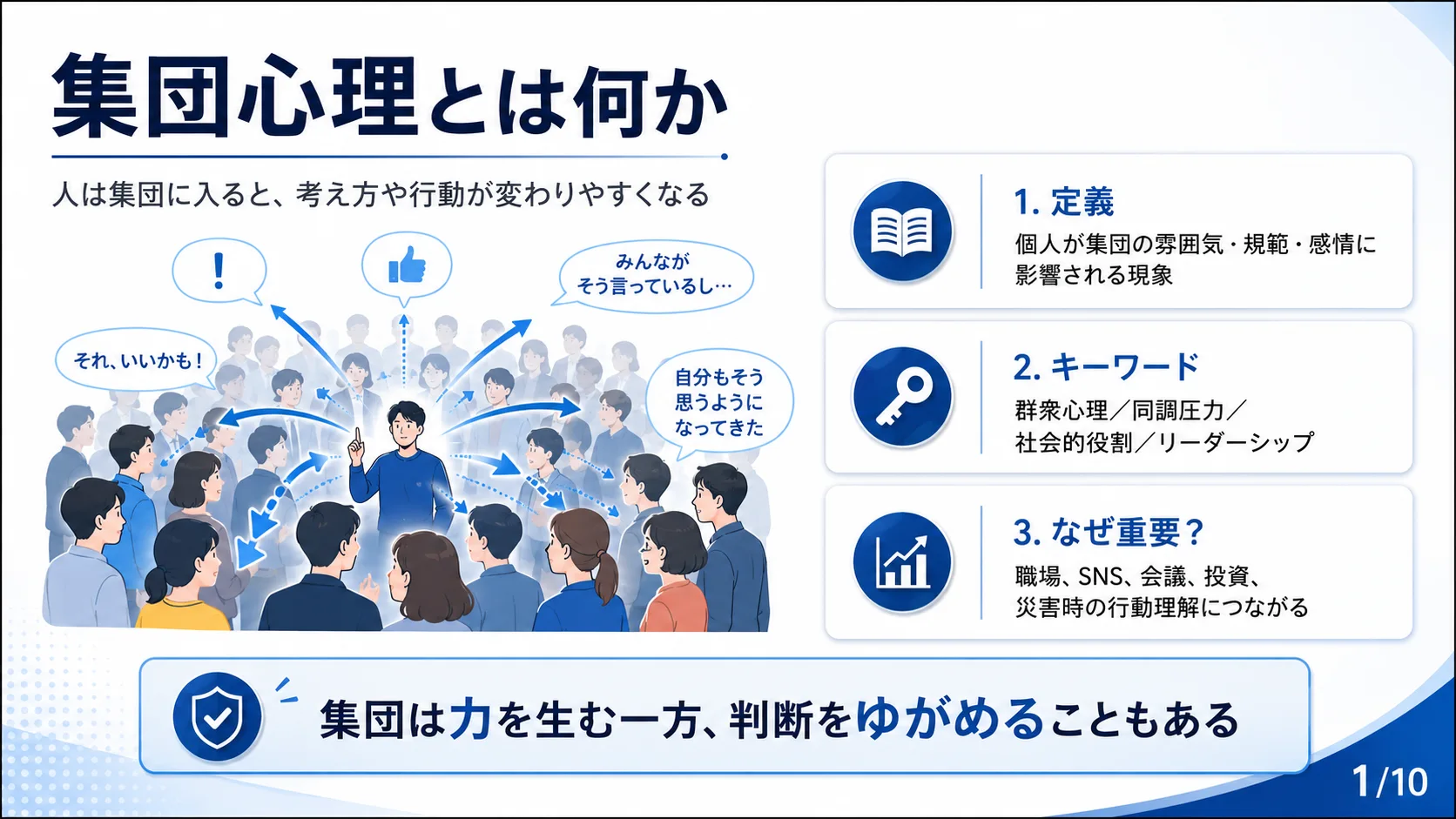 集団心理とは何か