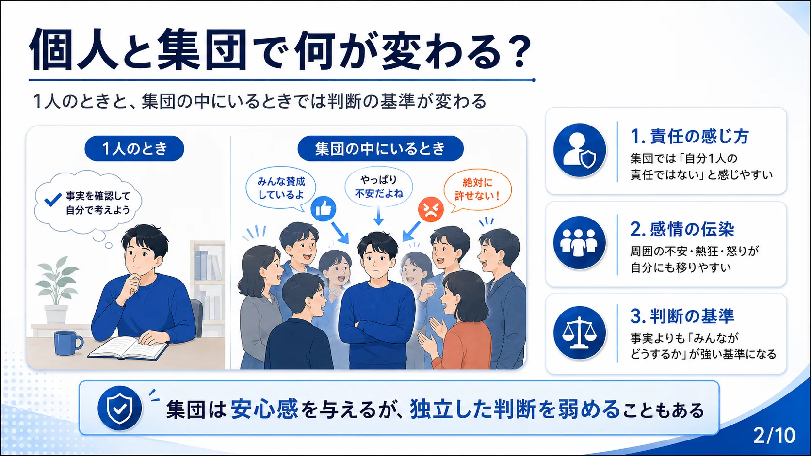 個人と集団で何が変わる？