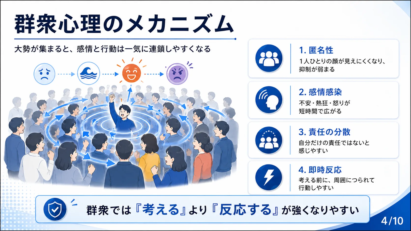 群衆心理のメカニズム