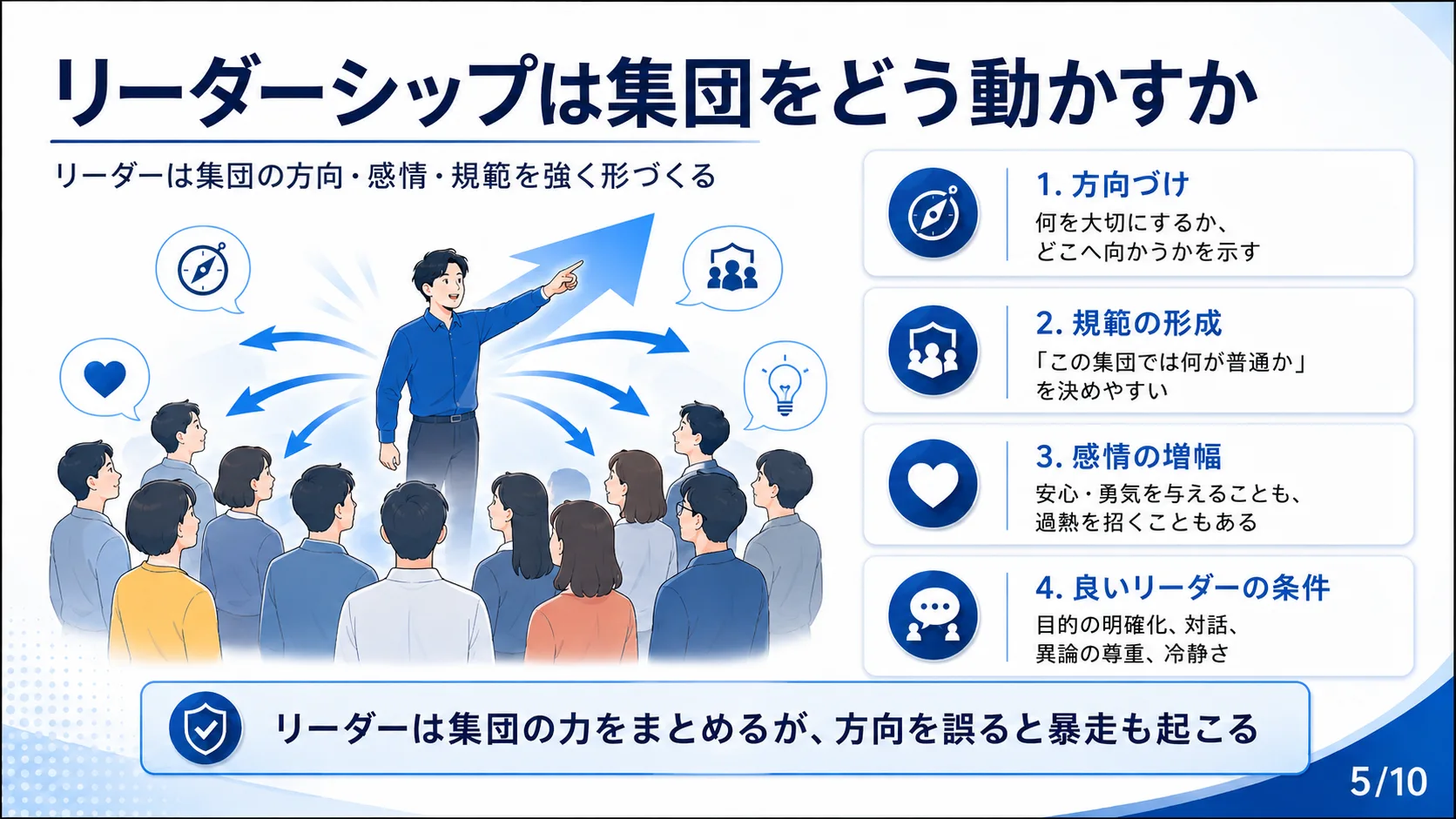 リーダーシップは集団をどう動かすか