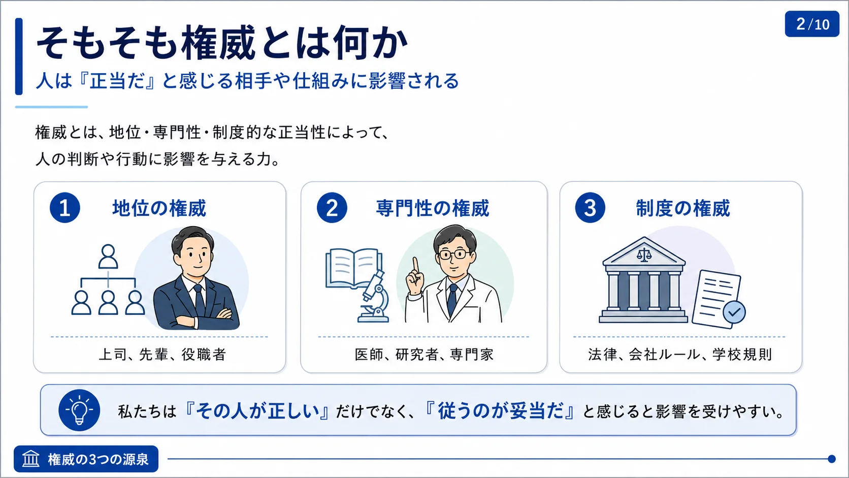 そもそも権威とは何か