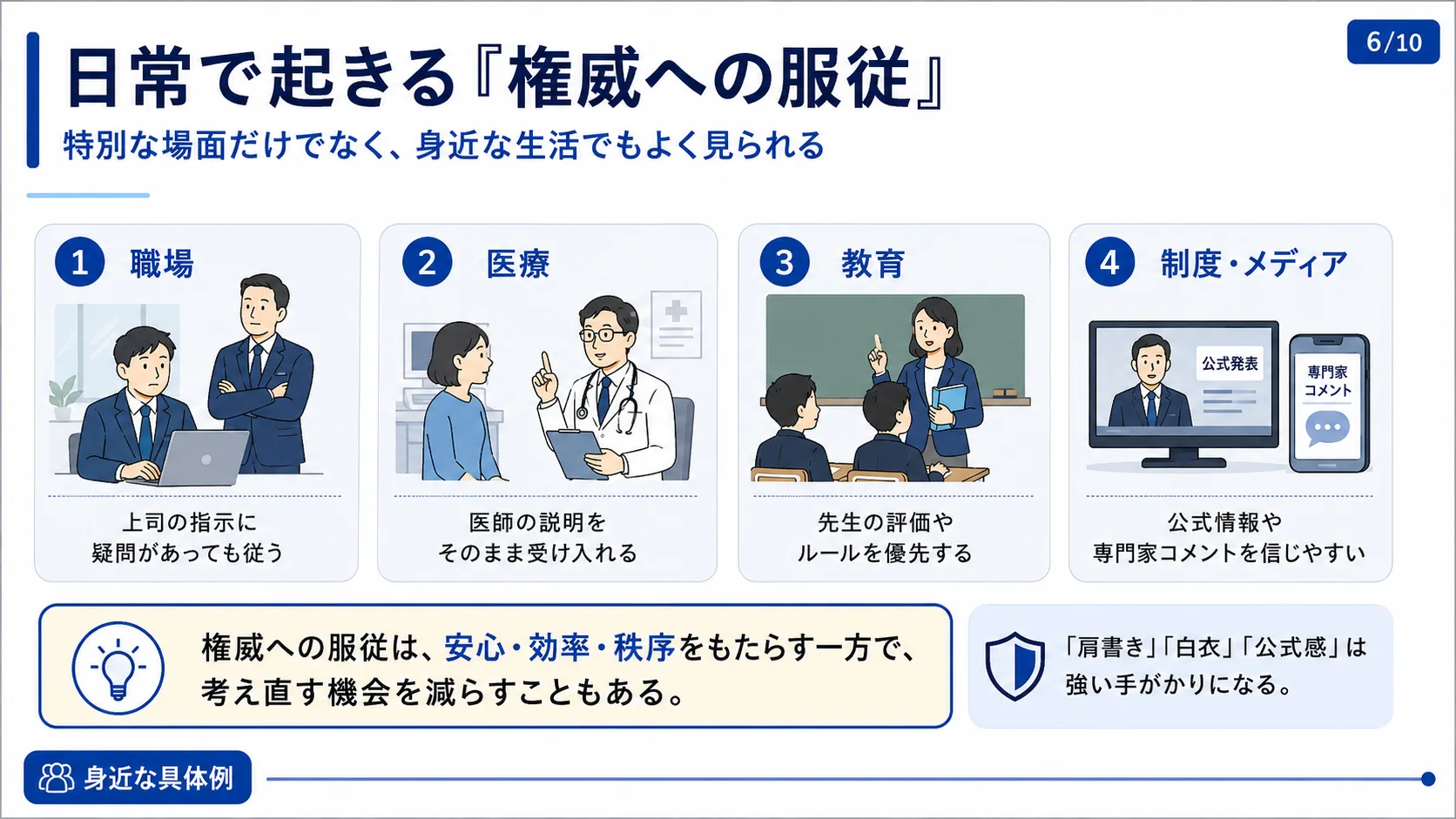 日常で起きる「権威への服従」