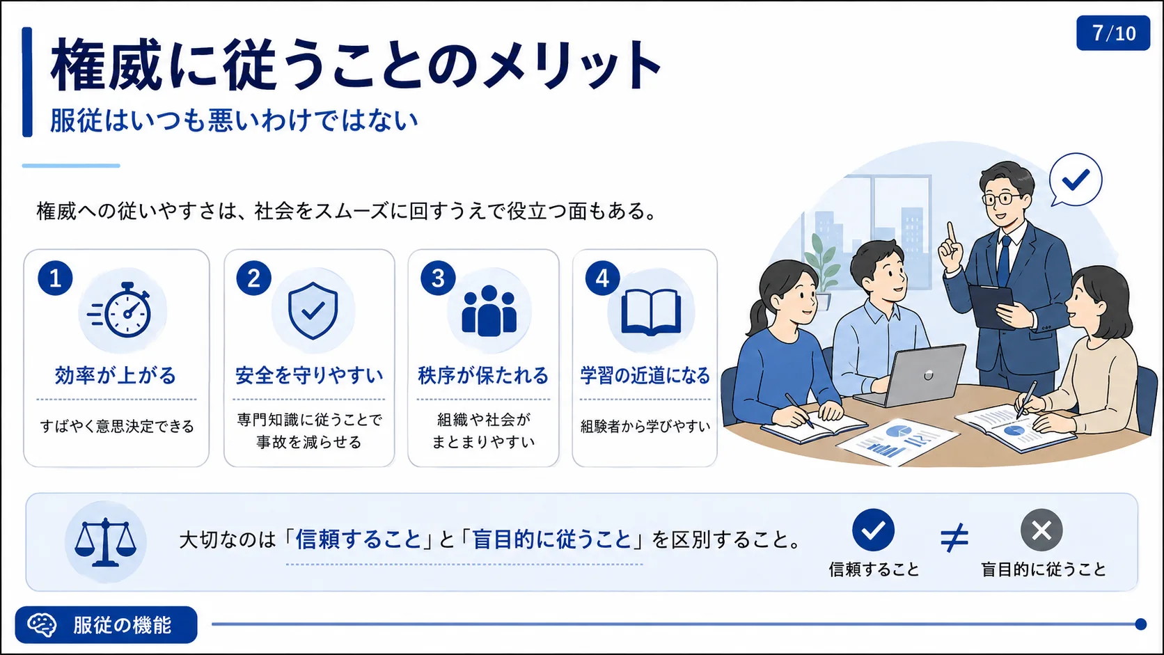 権威に従うことのメリット