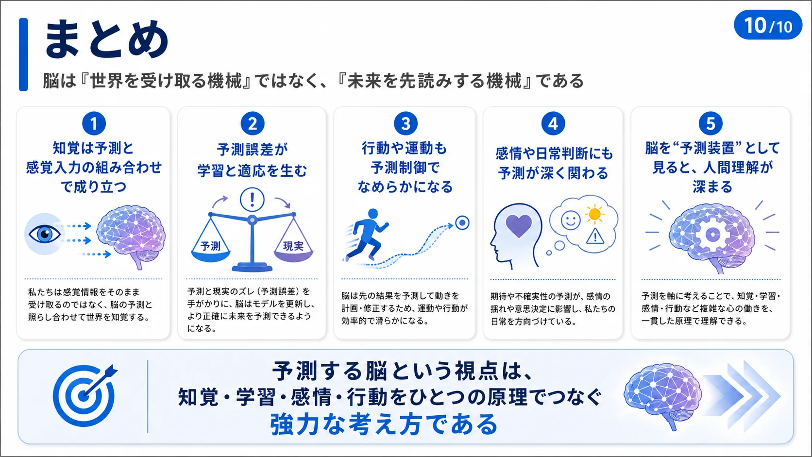 まとめ
