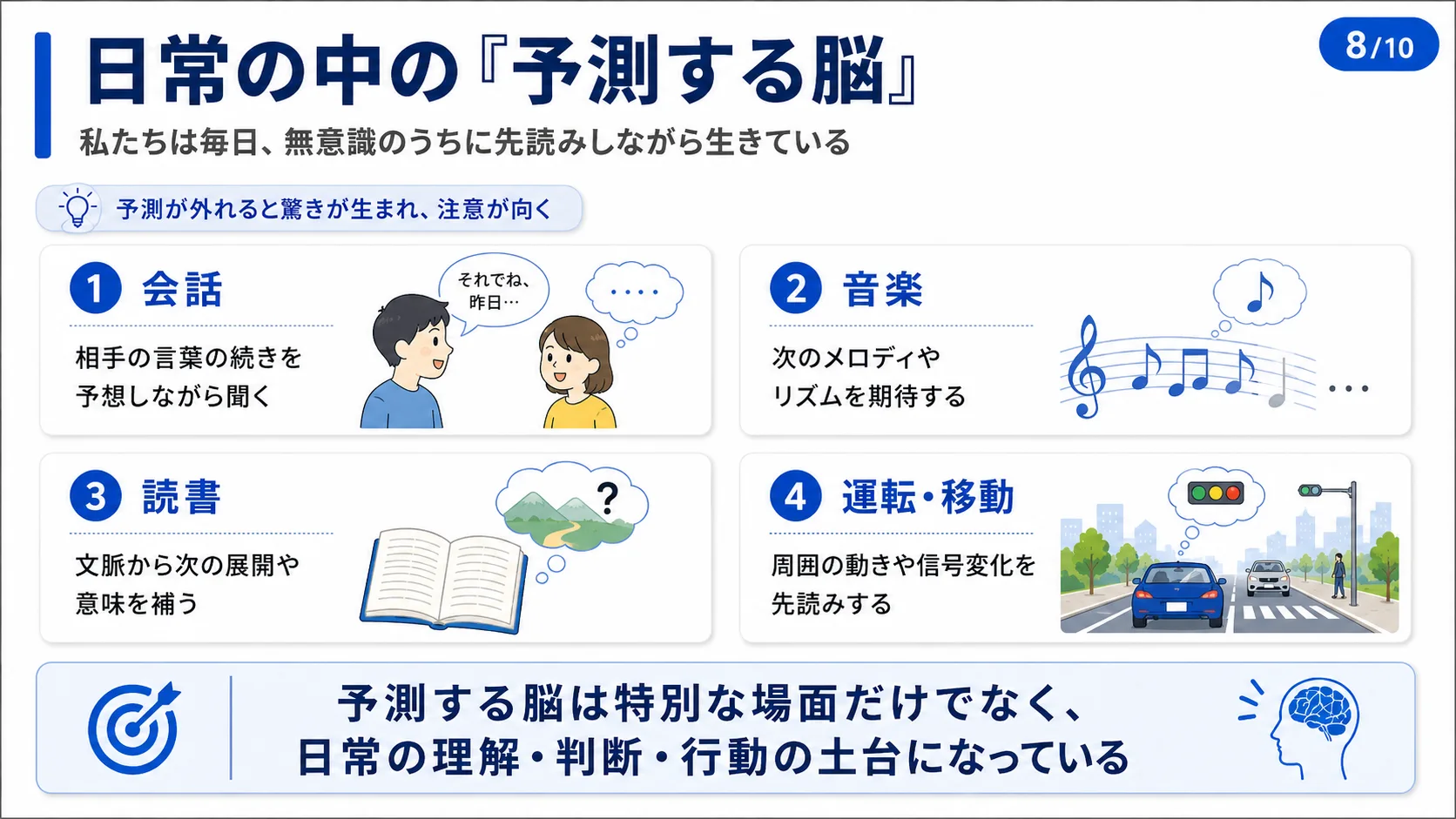 日常の中の「予測する脳」