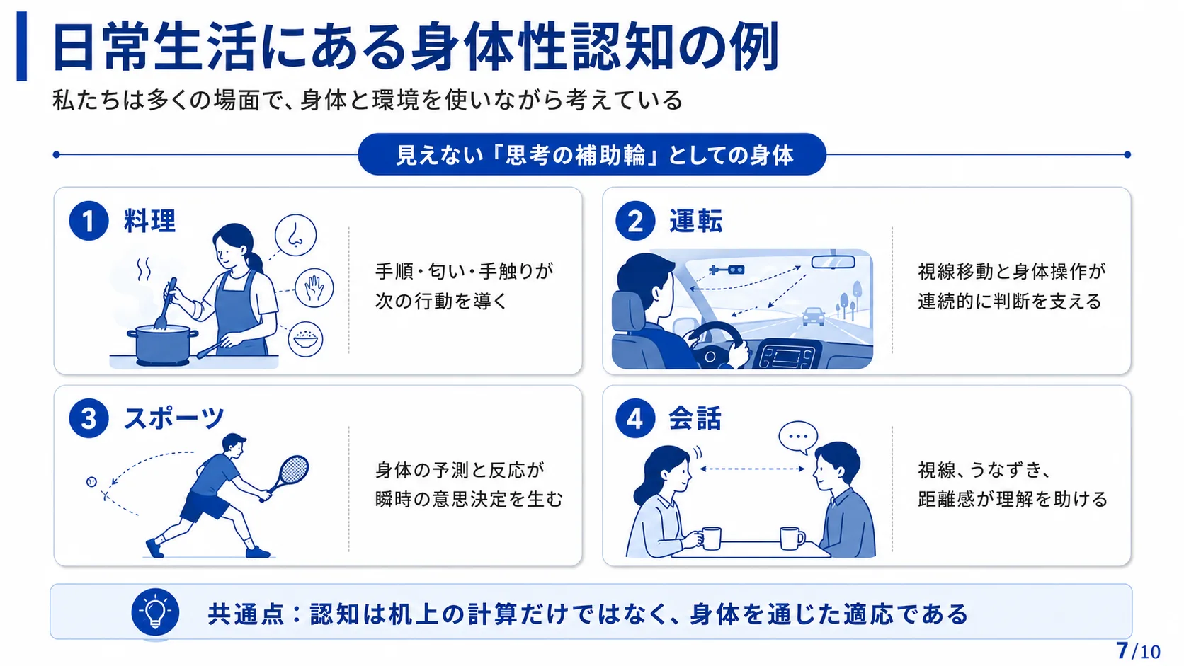 日常生活にある身体性認知の例