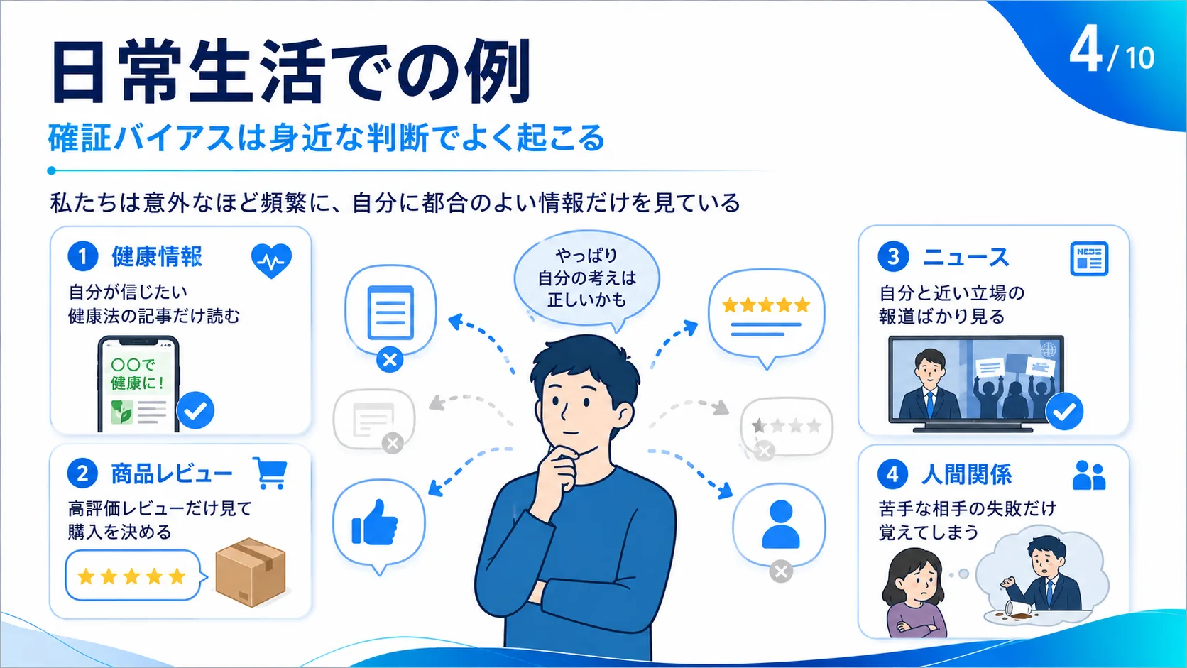 日常生活での例