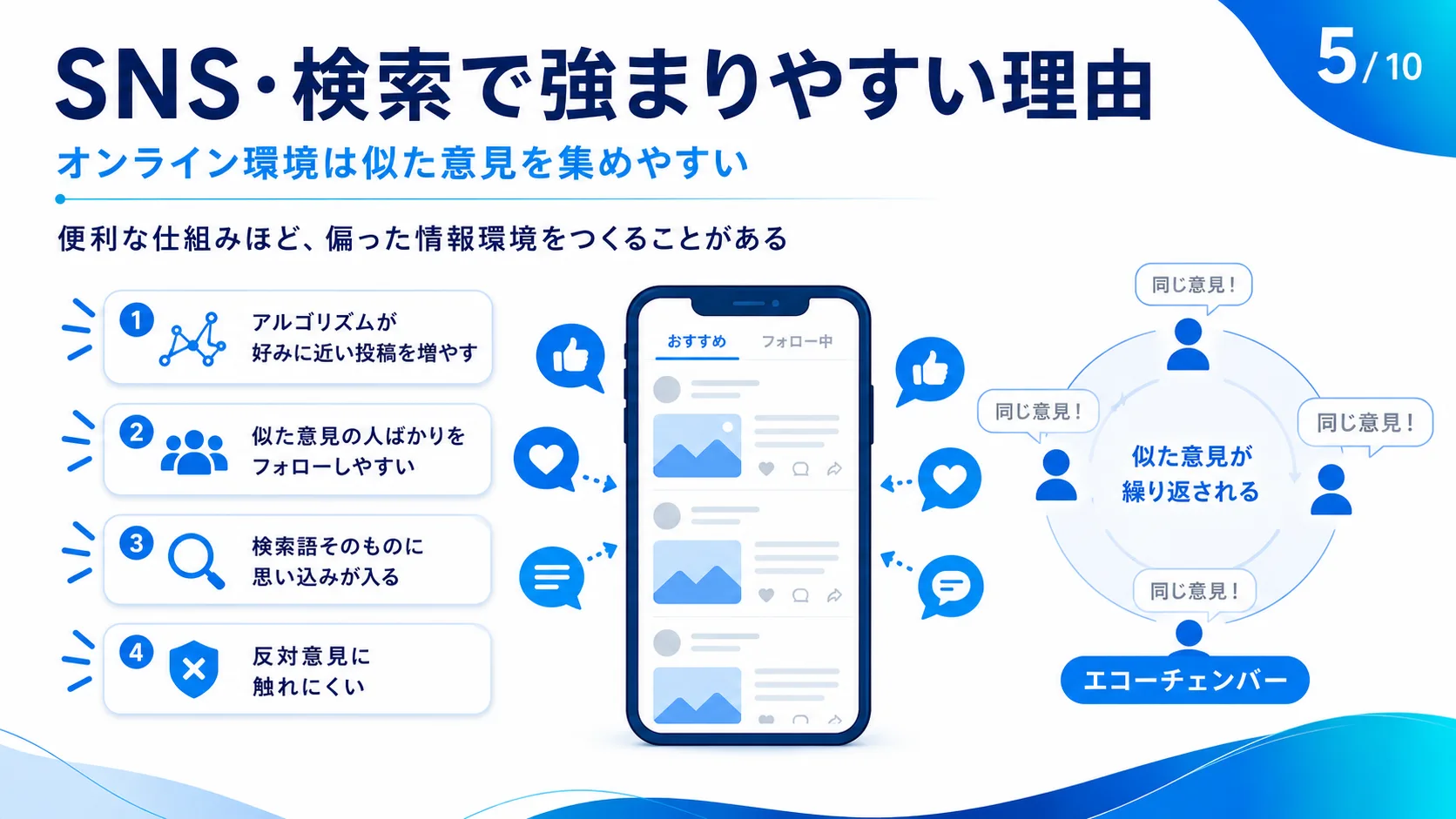 SNS・検索で強まりやすい理由
