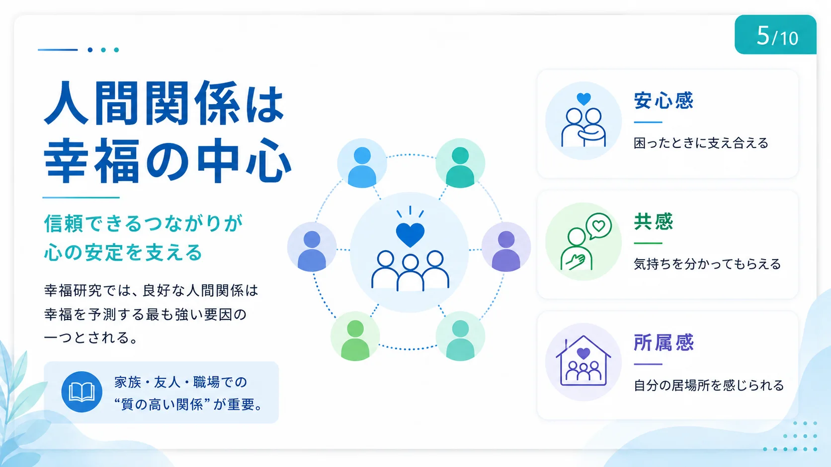人間関係は幸福の中心