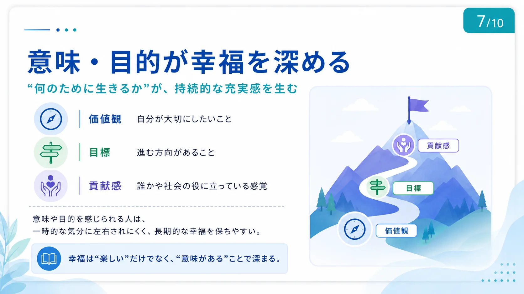 意味・目的が幸福を深める