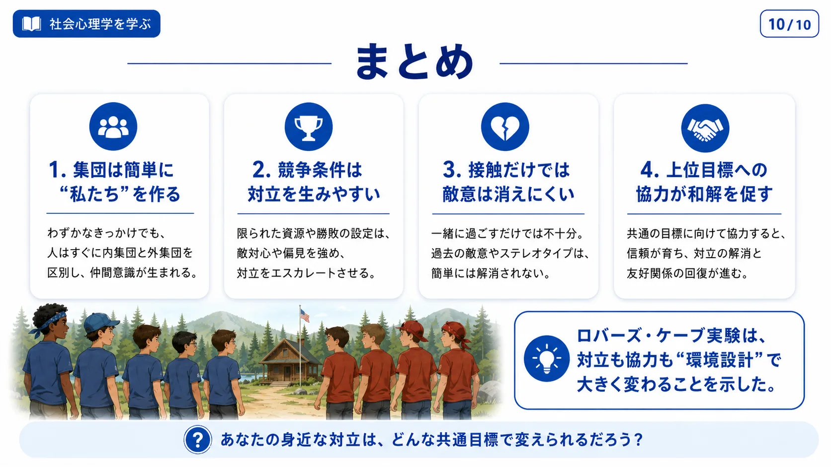 まとめ