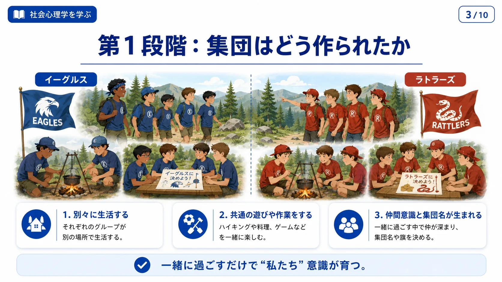 脳は情報を補完している