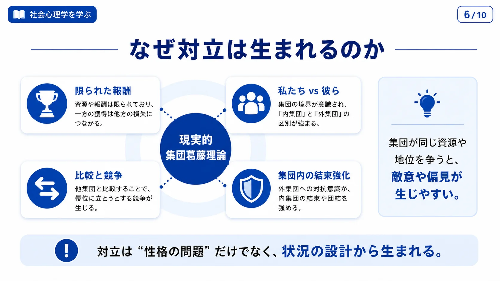 代表的な錯覚① 長さ・大きさ