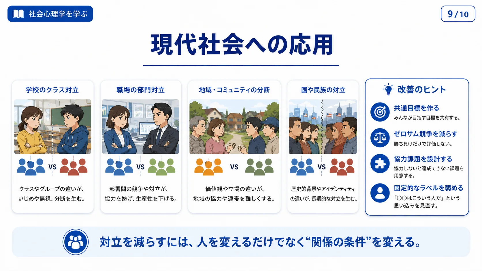錯覚から分かる脳の働き