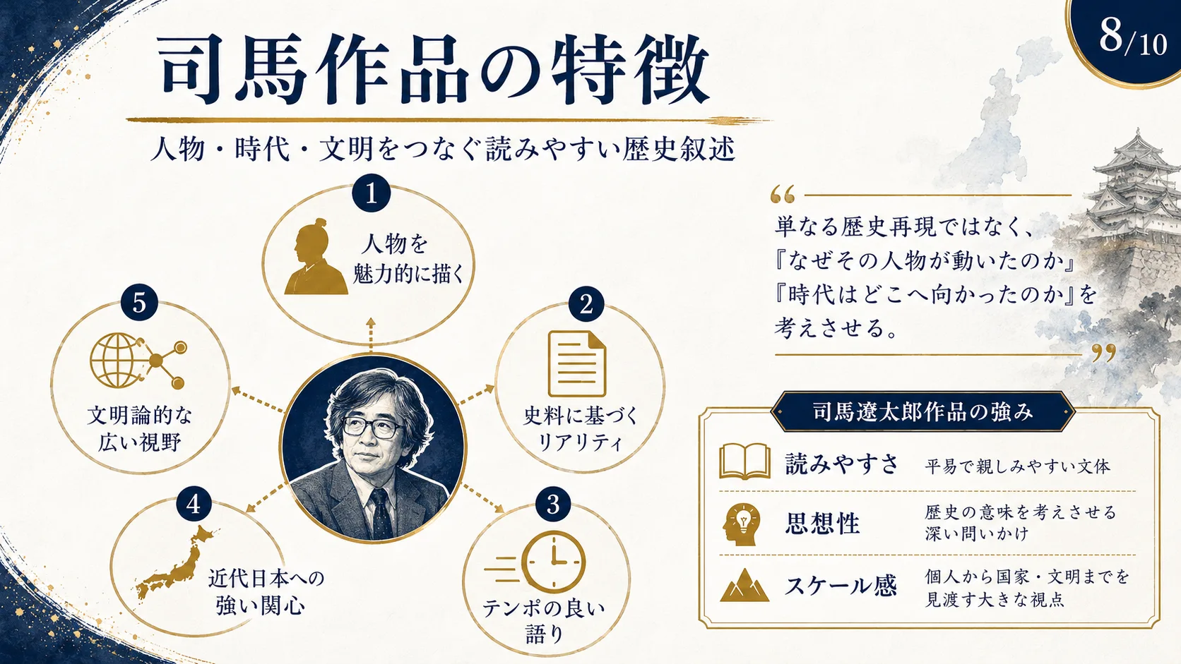 司馬作品の特徴