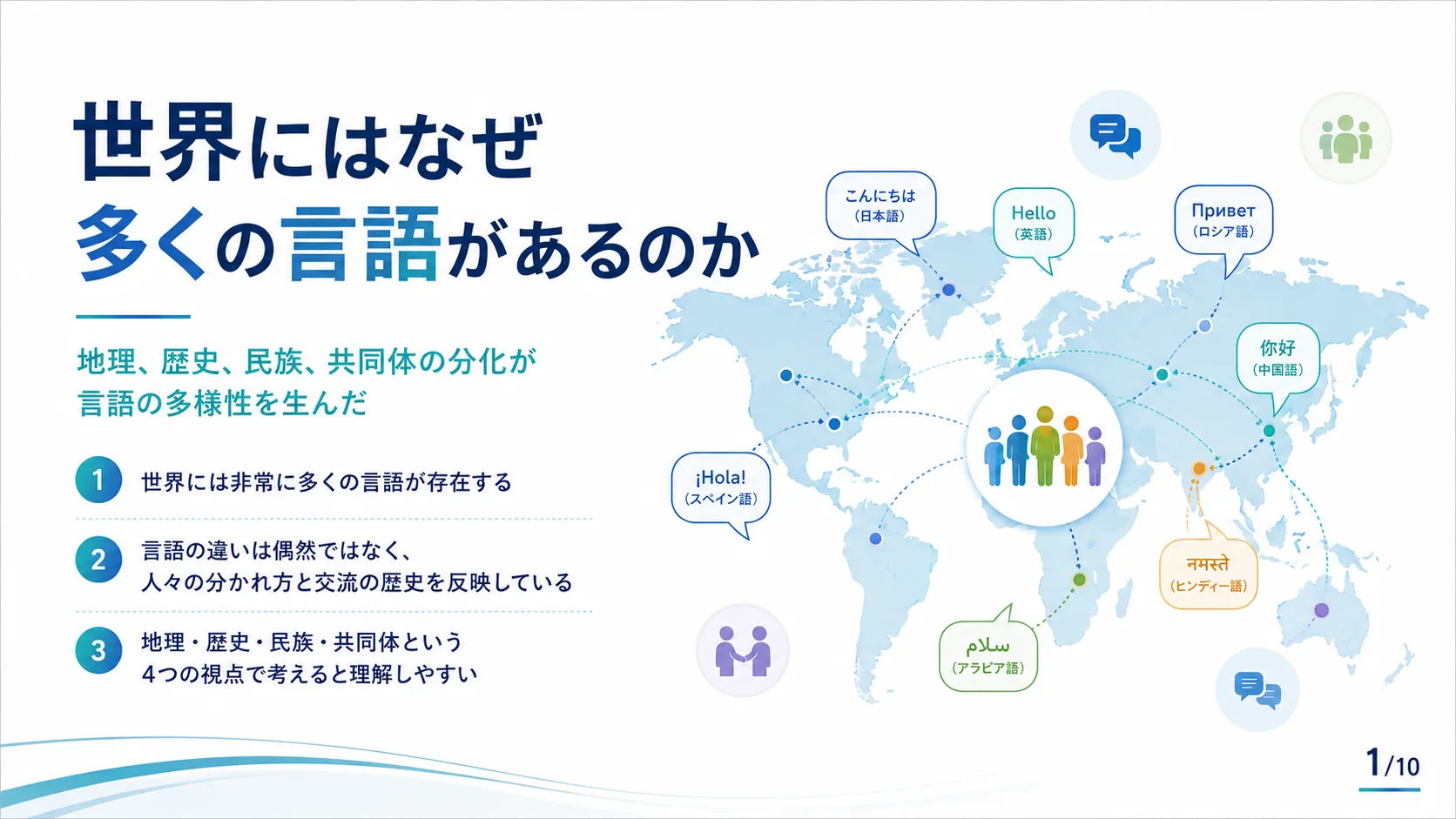世界にはなぜ多くの言語があるのか
