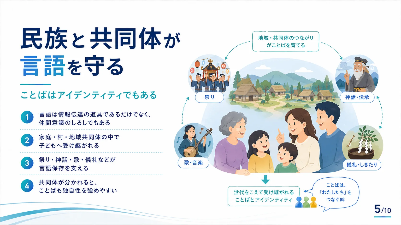 民族と共同体が言語を守る